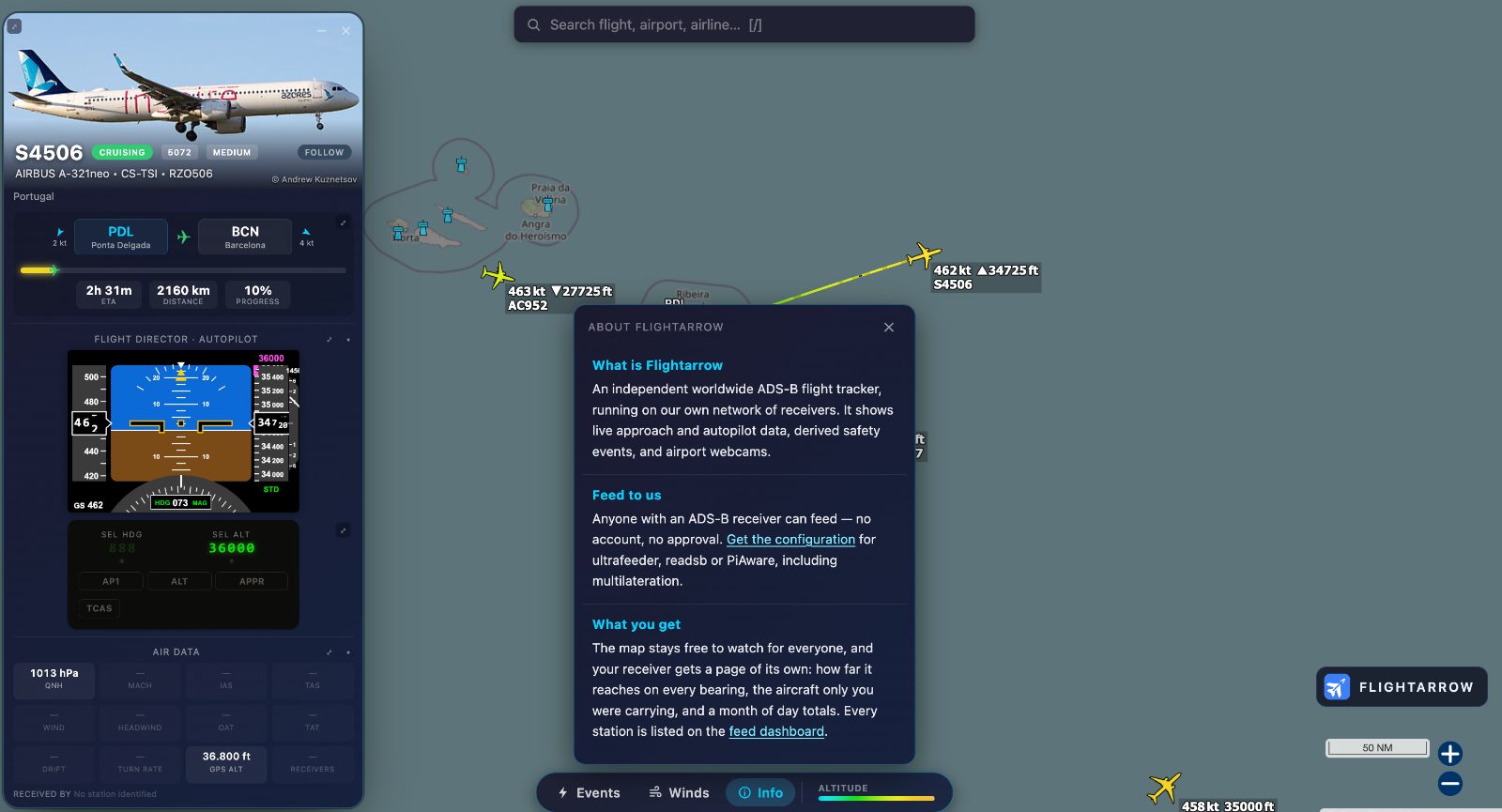 About Flightarrow