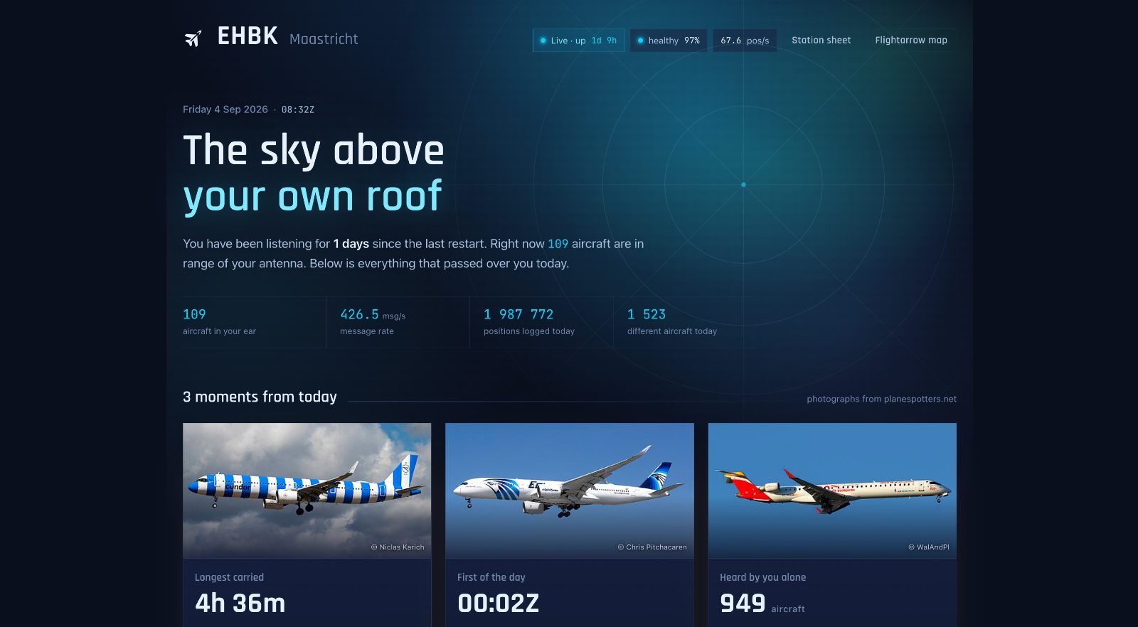 Station page